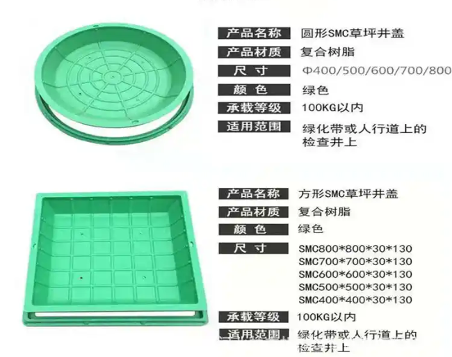 固阳树脂复合种植井盖展示